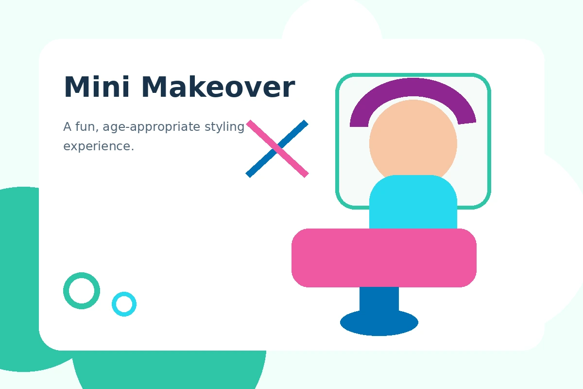 Mini makeover